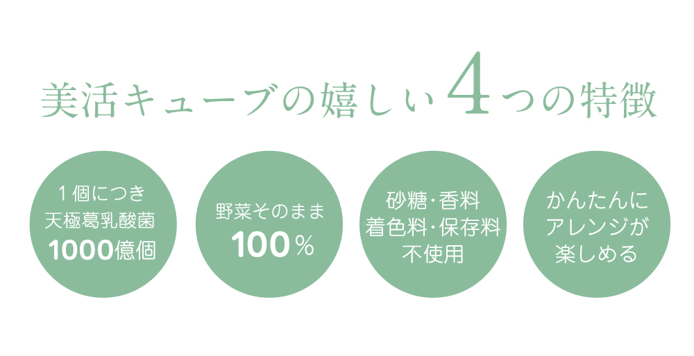 2022美活キューブカテゴリページ2