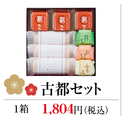 古都
