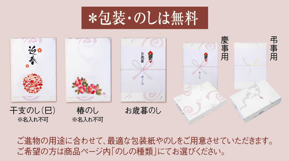のし説明