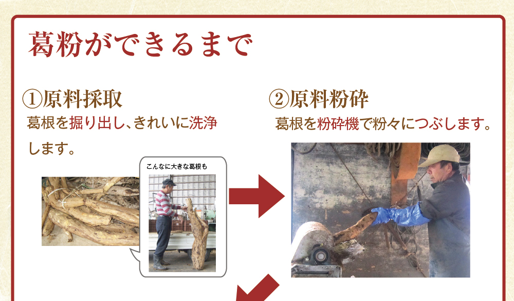 葛粉ができるまで